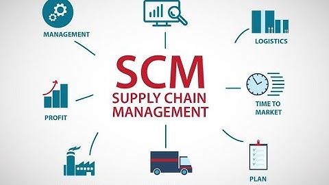 Tutorial Aplikasi Odoo untuk Modul Supply Chain Management (SCM)