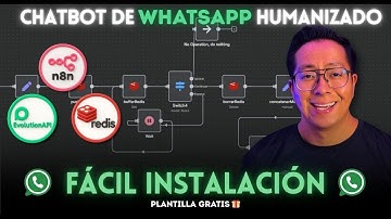 Create WhatsApp agents in n8n easily with Buffer Redis. FREE TEMPLATE! #evolutionapi