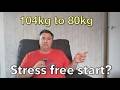 Can I get fit without the stress at the start?