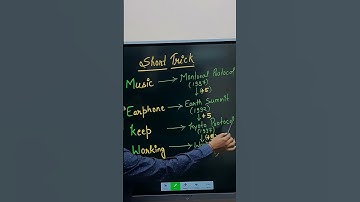 #shorts# learn important convention and year| trick for NEET