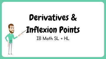 Second Derivatives, Gradients & Inflexion Points | EXAM QUESTION (IB Math SL)
