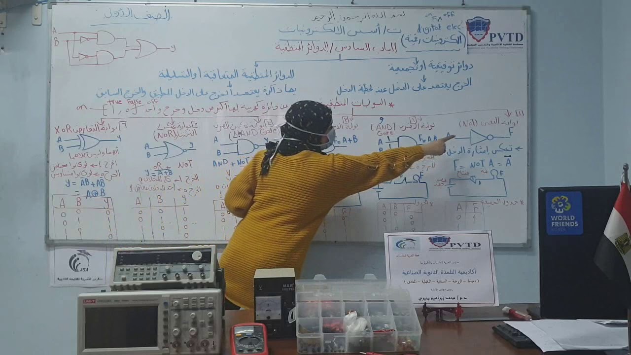 الدوائر المنطقة   قسم الحاسب الالي والإلكترونيات والهاتف المحمول   الصف الأول