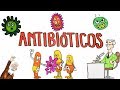¡Resistencia Antibiótica!