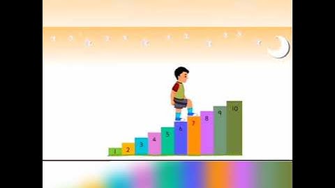 CLASS 2 / II TERM / MATHS/  ORDERING OF NUMBERS