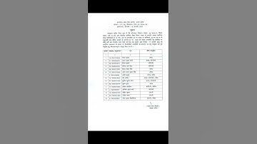 UPPSC RESULT OF ADVT.NO.4/2014-15, TECHNICAL EDUCATION DEPT. ,LECTURER PLASTIC MOLDE TECH. S-12/39