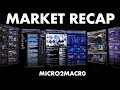 The best stock market recap