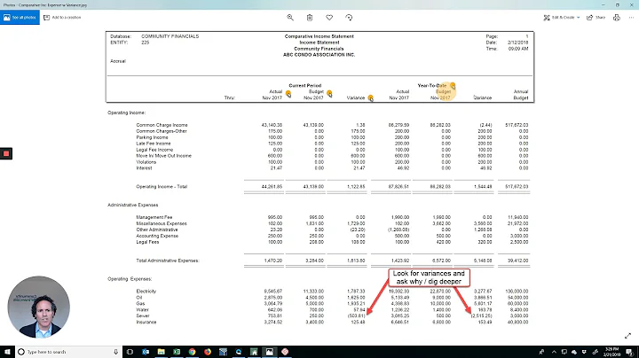 The Comparative Income and Expense Report for HOAs and Condos