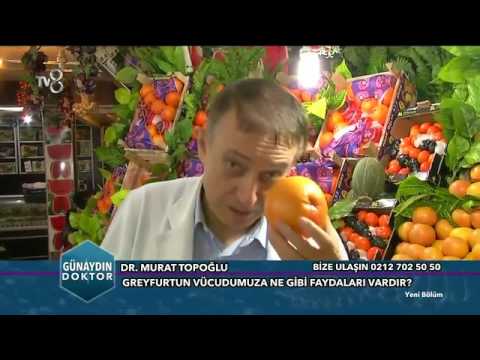 Dr. Murat Topoğlu Kilo Verdiren Meyveler 14.02.2017