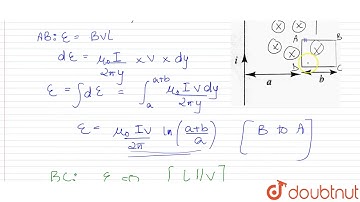 A rectangular loop is moving parallel to a long wire carrying current `i` with a velocity `v`. F...
