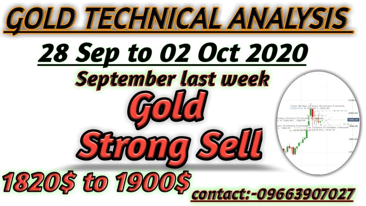 Gold forecast for september last week. Gold price next week technical