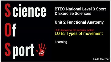Unit 2 Functional Anatomy - E5 Types of movement - Learning