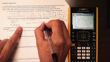Calculator Apps of the Derivative with TI Nspire