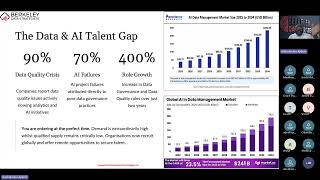 FREE AI & Data Management Career Q&A Session with The Data Evangelist