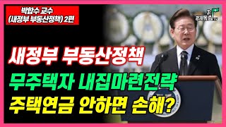 [속보]새정부 무주택자 내집마련 전략vs주택연금 이나이 넘기면 손해본다고? 박합수교수-2편]#3.1경제독립tv