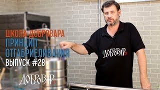 Принцип Отгабриеливания - Школа Добровара #28