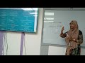 Communication Engineering | Lecture - 01 | EEE | Sadia Sultana | University of Scholars