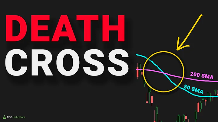 Death Cross vs. Golden Cross - Which is a Better Entry Signal?