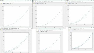 How to change the marker size for a plot in MATLAB