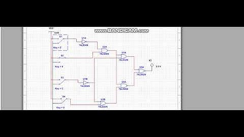 VIDEO SIMULATION PART B (LAB 5 LOGIC GATES)