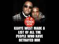 😂😂🔥😱🇺🇸😎... BLACK LIST OUT ⁉️🔥.....💔TRAITOR  #kanyewest #trump #celebrity #viral #shorts
