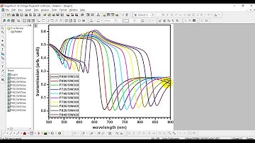 How to copy a graph from Origin to Word?