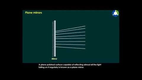 Plane mirror and its properties