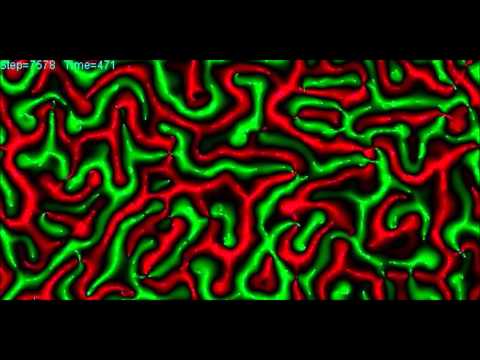 Artificial Ant System 2 in OpenCL (Matrix Studio)