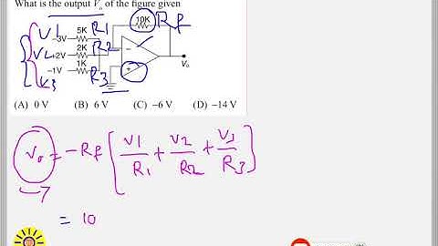 OPAMP ADDER CIRCUIT PROBLEM | ANALOG ELECTRONICS | ISRO | ESE | GATE | ECE | EEE | IMPORTANT PROBLEM