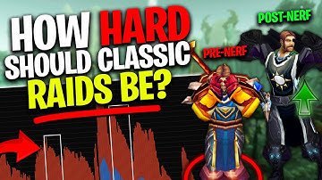 How Difficult Should Classic WoW Raids ACTUALLY Be?