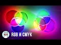 Что такое RGB и CMYK?