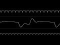 Jeroen Tel - "Golden Axe (C64) - Wilderness/Title Theme" [Oscilloscope View]