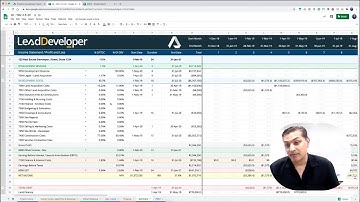 Property Development Feasibility: Lead Developer