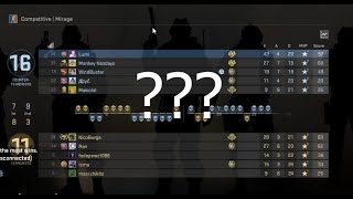 CS:GO UNRANKED IS TOO EASY?