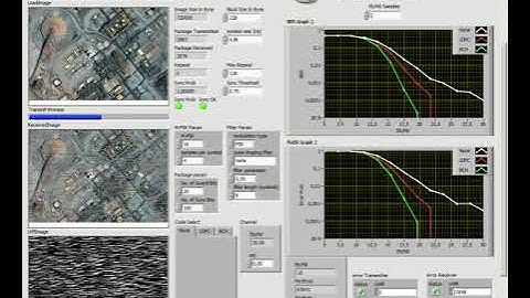 04 - Image transmission model AWGN channel - Results