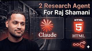 Connect n8n With CLAUDE &amp; HTML | Raj Shamani’s Research Team UI With Claude &amp; HTML |2 Research Agent