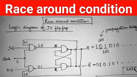 Race around condition in JK flip flop | Digital Electronics