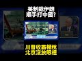 美中對抗持續升溫