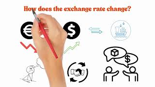 📈 Understand Exchange Rates in 3 Minutes: The Secrets Behind Currency “Price Tags”