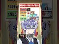 中高生が知らない!?神曲ボカロティア表を作れ! 【#アルスノーツ】#あるべいる