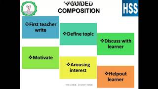 LECTURE 1 TECHNICAL WRITING