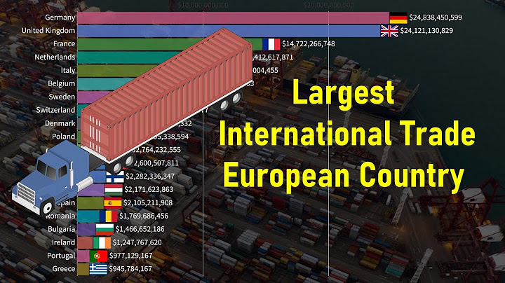 Www.goal.com top exporting countries to europe năm 2024