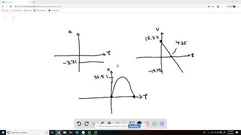 Volume and Surface Area The measurement of the edge of a cube is found to be 15 inches, with a poss…