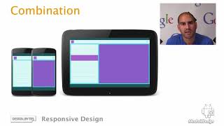 DesignBytes  Responsive Design Profile