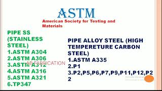 piping material code, piping astm standard