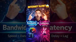 Bandwidth vs Latency – Internet Ka Real Sach #shorts #youtubeshorts #internet #wifi #tech