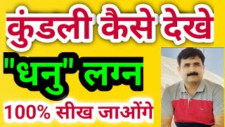 कुंडली कैसे देखे PART12.ज्योतिष सीखने का सबसे  आसान तरीका। Kundli Kaise Dekhe. Learn Astrology.70 screenshot 5
