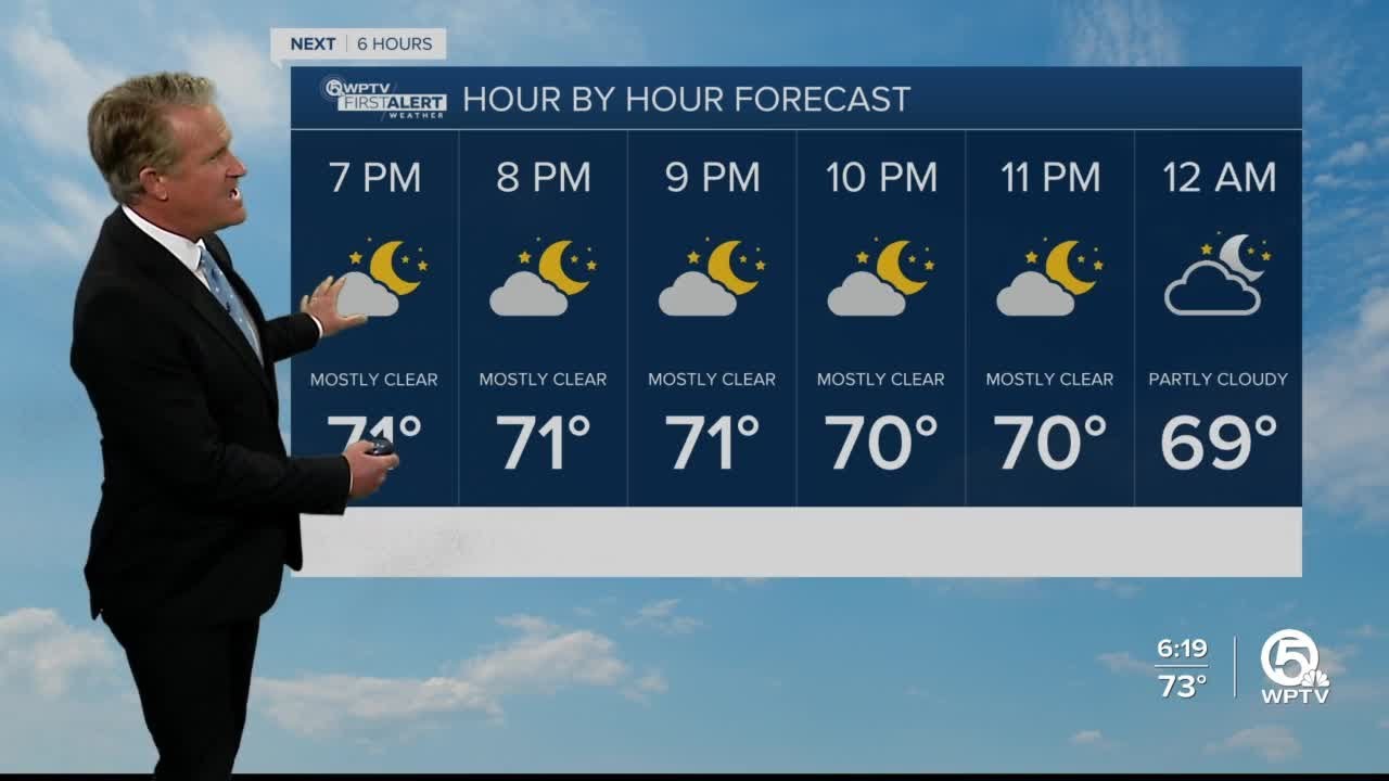 First Alert Weather Forecast for Evening of Tuesday, Feb. 7, 2023 - YouTube