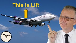 Lift explained - Bernoulli's and Newton's equations are equally correct, when used correctly