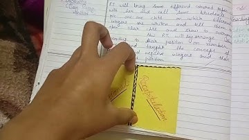 B.Ed. lesson plan of Mathematics( Integers part-1)