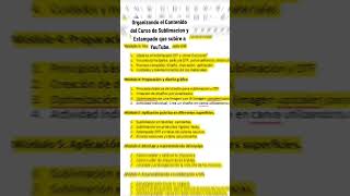 Organizando el Contenido del Curso de Sublimacion y Estampado DTF #sublimacion_personalizada #dtf